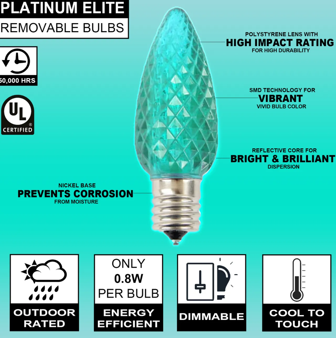 Store C9 Platinum Elite LED SMD Bulb (25 Bulbs/bag) - Faceted, Teal Bulbs|Outdoor Lighting