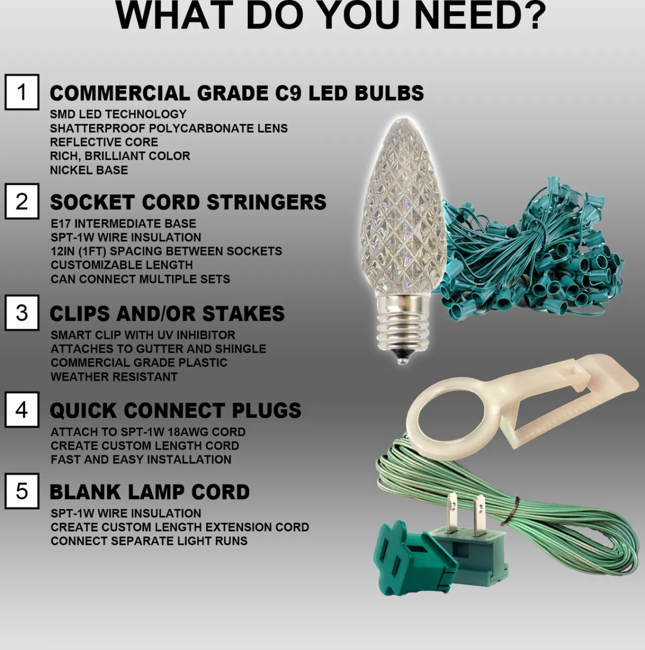 Store C9 Platinum Elite LED SMD Bulb (25 Bulbs/bag) - Faceted, Teal Bulbs|Outdoor Lighting